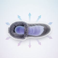 MAX™ - TERMICZNE UNIWERSALNE BUTY