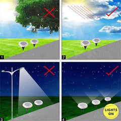 LIGHTSON®: LED LAMPA SOLARNA
